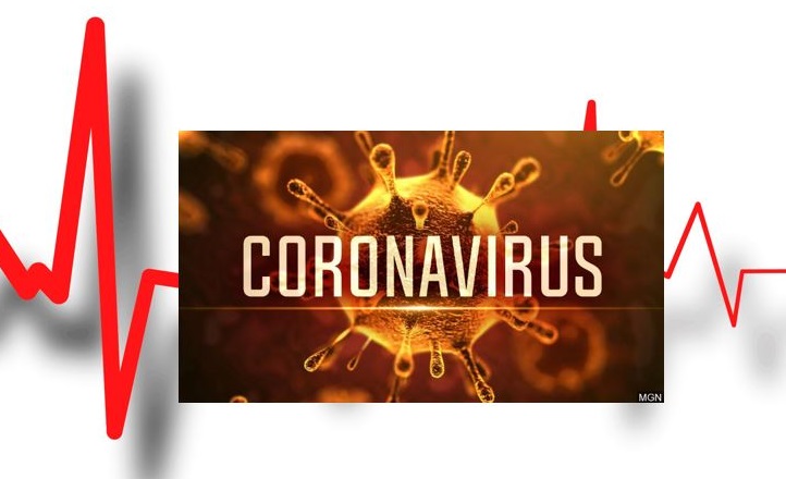 coronavirus covid19 heart disease.JPG